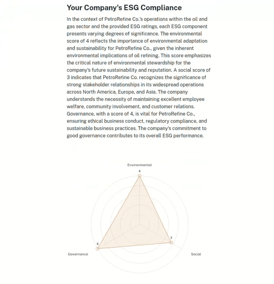 ESG Pilot - Slide 4