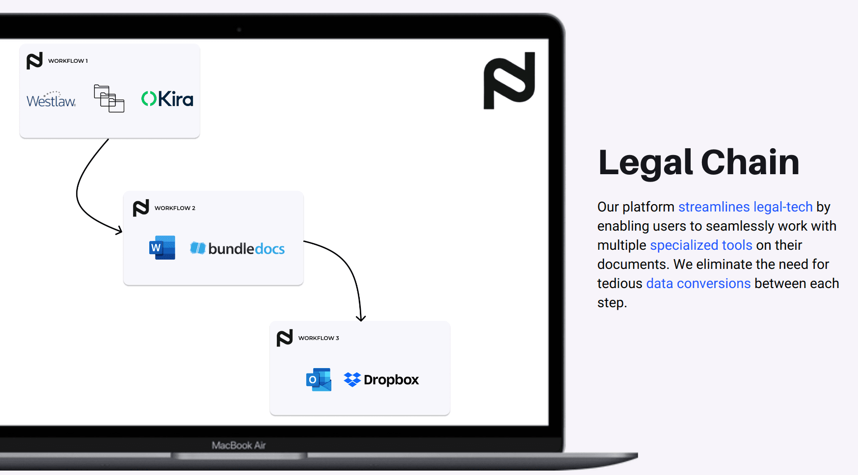 LegalAI - Slide 4